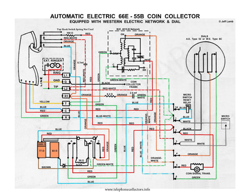 AE Coin Collector 66E 55B w/ WE Net and Dial
