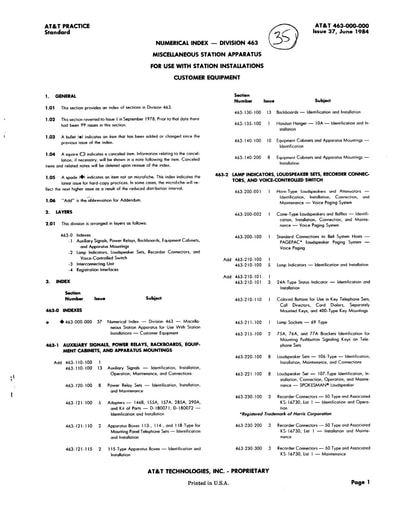 463-000-000 i37 Jun84 - Index - Misc. Station Apparatus