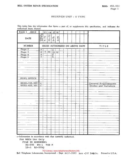 BSRS 452.033 i16 Feb75 - Receiver Unit U-type