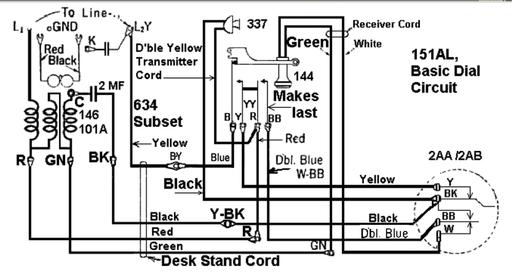 Desk Stands, 151al Tl