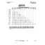 304-408-100 I1