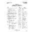 622-000-000PT X1 IU