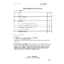 770-350-100 I2