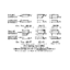 AE Dial Spring Assemblies - Wiring Diagram