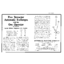 AE Five Strowger Automatic Exchanges With But One Operator