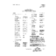 CD 95277-02 Issue 3B - Transmission Measuring Milliwatt Distributing Circuit