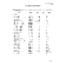 CM 2-3 I3