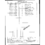 DH-851053 I2 Sep73 Relay Switch