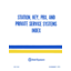 Station, Key, PBX & Private Service Systems Index - 325-093 I6 Dec78 (9MB)