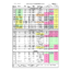 Leich Telephone Set Model Identification Chart