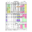 Leich Model Number Identification - SK Iss 4
