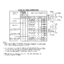S-C Series 20 Ringer